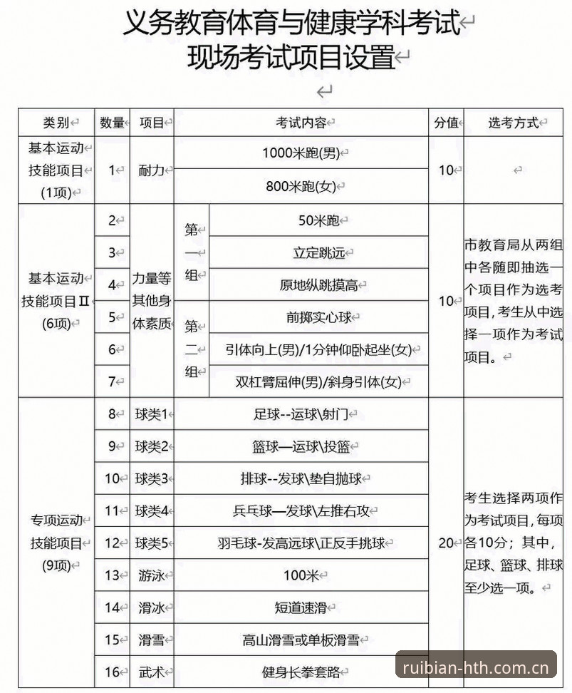 避开赛事数据误区的3个关键实操——华体会体育2025锐变版实测记录