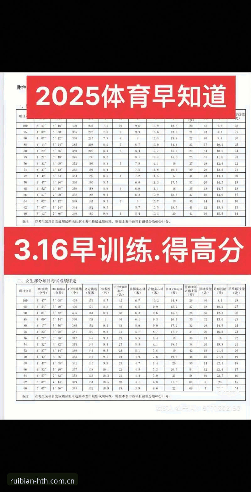 避开赛事数据误区的3个关键实操——华体会体育2025锐变版实测记录
